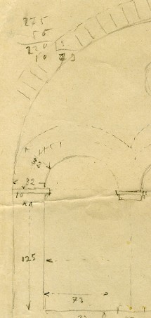fragment